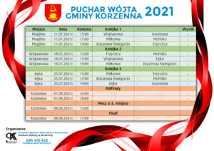 Terminarz Pucharu Wójta 2021!