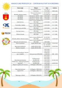 Wakacyjna oferta CK i GBP