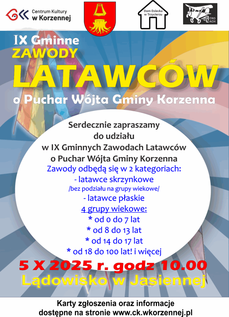 Zawody Latawców - 5.10.2025r.